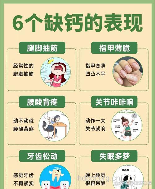 导致身体缺钙的四个原因