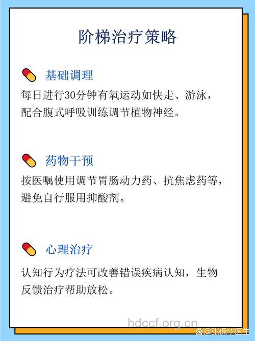 中医如何治疗胃肠神经症