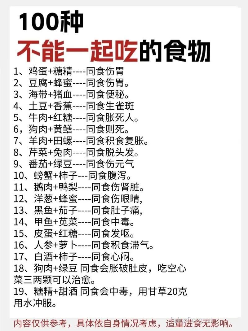 男人早餐不宜吃的五种食物