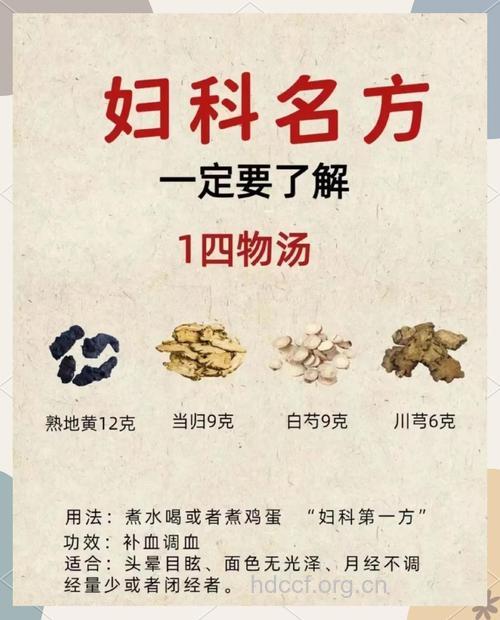 治疗女性不孕的几种偏方
