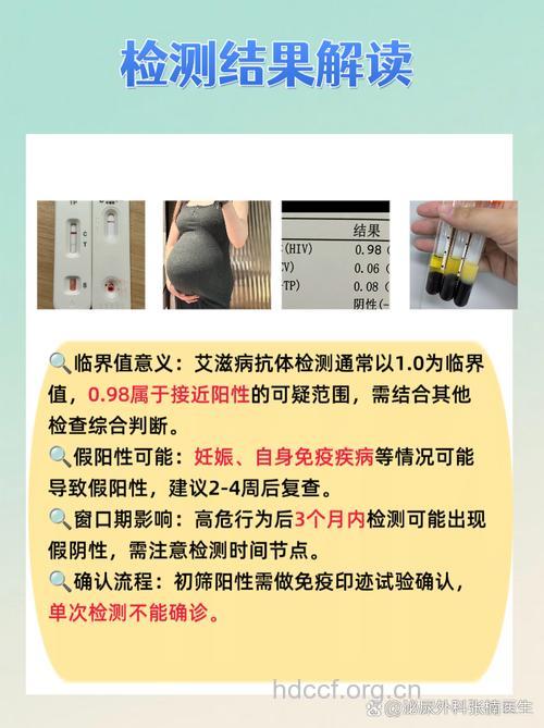影响艾滋病检测结果的因素有哪些