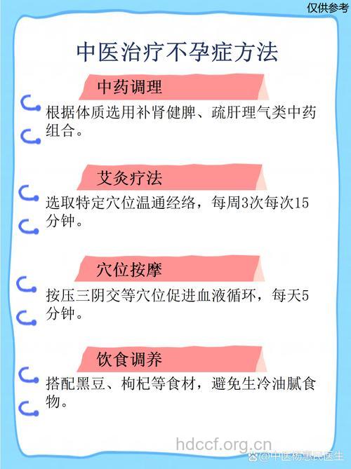 中医如何辨证治疗不孕症