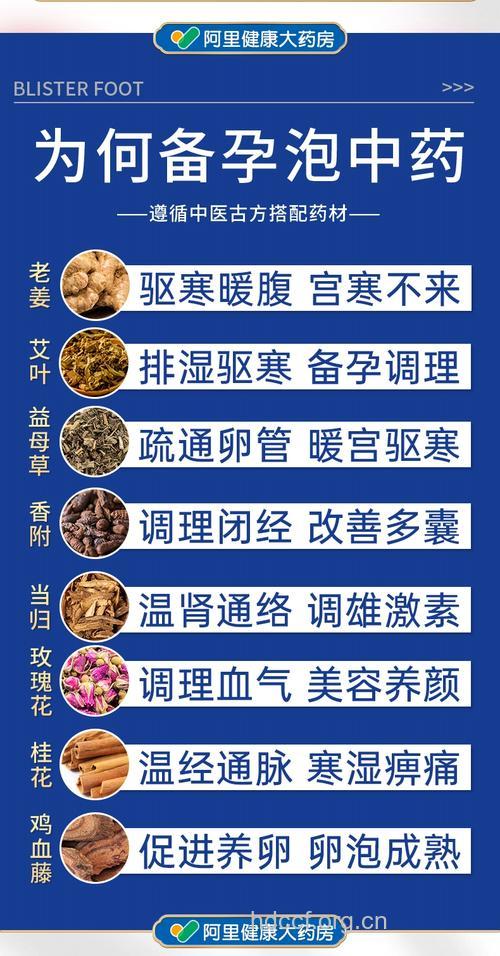 哪些中药能调理宫寒助孕