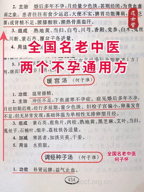 中医良方治疗不孕不育