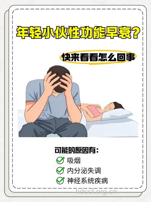 造成男性性功能减退的四大习惯