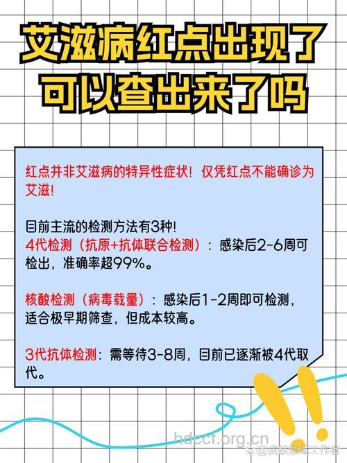 艾滋病急性感染期可以检查出来吗