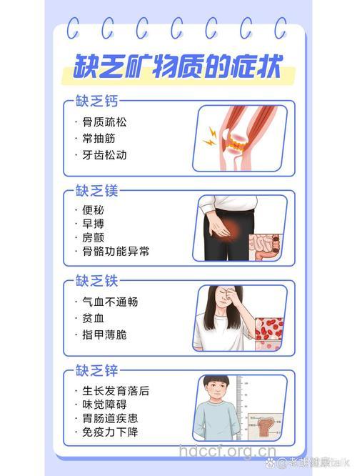 艾滋病患者身体缺乏的三种矿物质