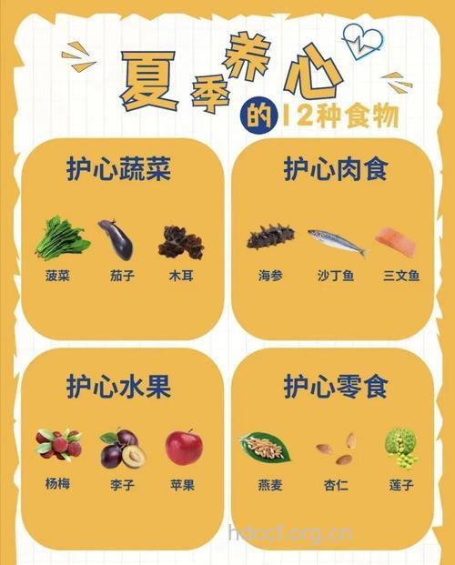 立夏养心 推荐十大养心护心食物