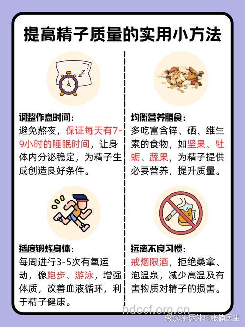 中医怎么治疗镜子异常
