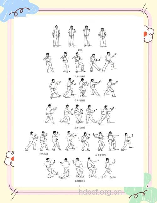 太极拳基本动作与姿势要领