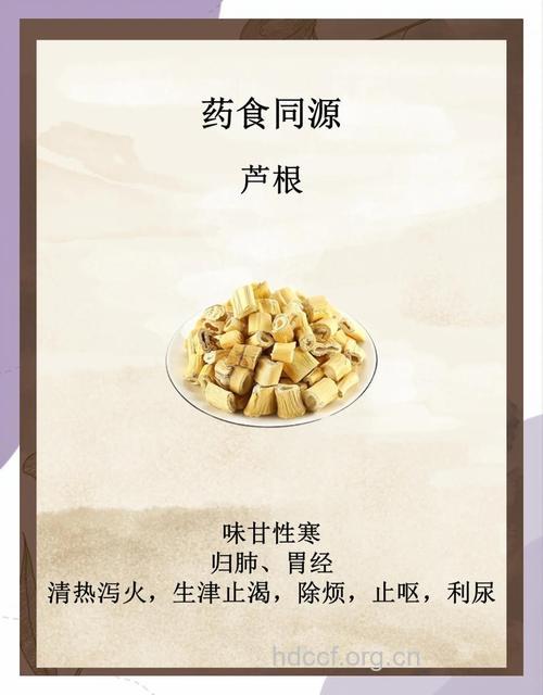 芦根甘草治口臭漱口方