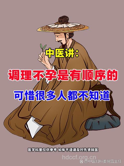 中医治疗不孕症的原理