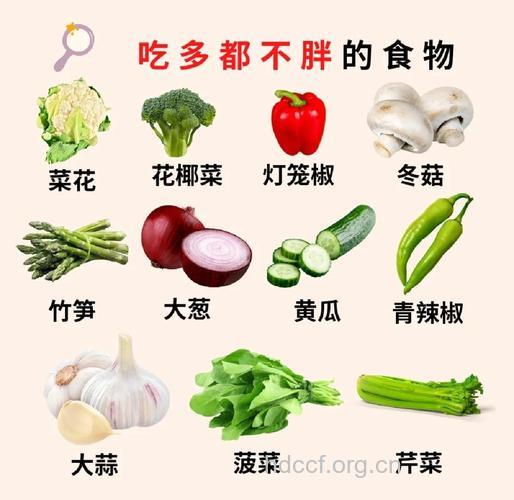 10种食物让你不发胖