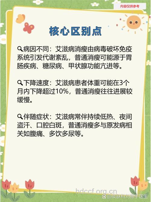 艾滋病患者体重下降怎么办