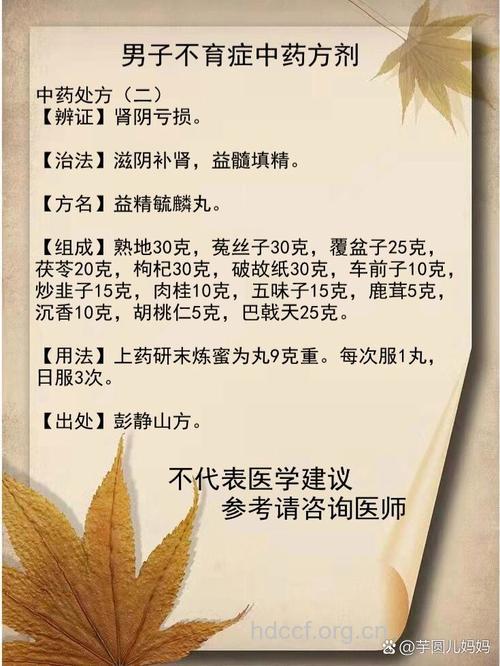 不孕不育 辩证施治选中药