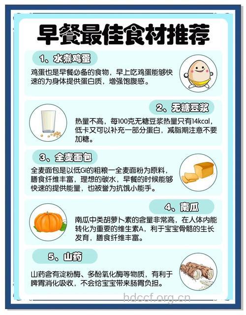 早餐最好不要吃的五种食物
