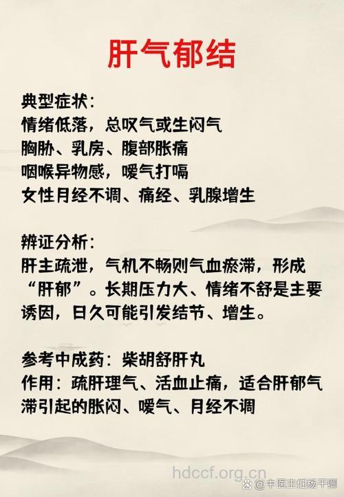 肝炎后不孕 中医治疗有优势