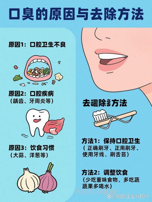 经常刷牙为什么还会口臭？