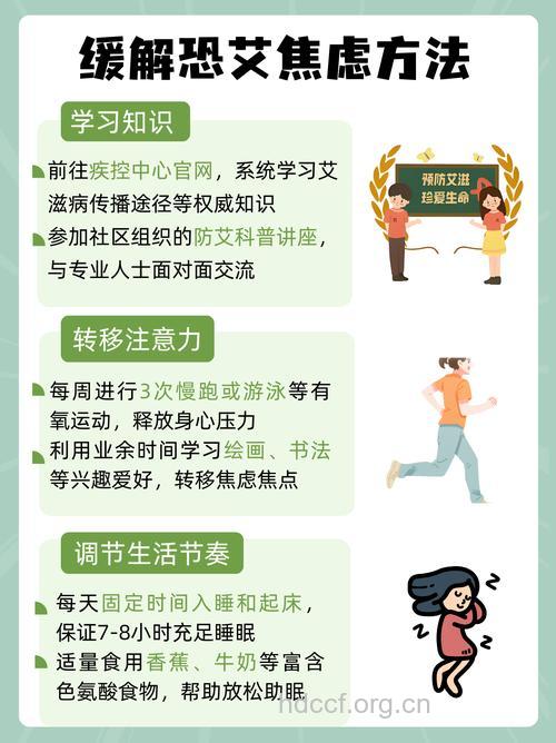 艾滋病患者的心理分析