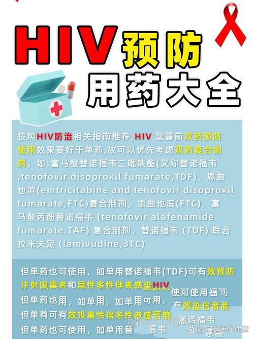 早期服药治疗艾滋病的好处