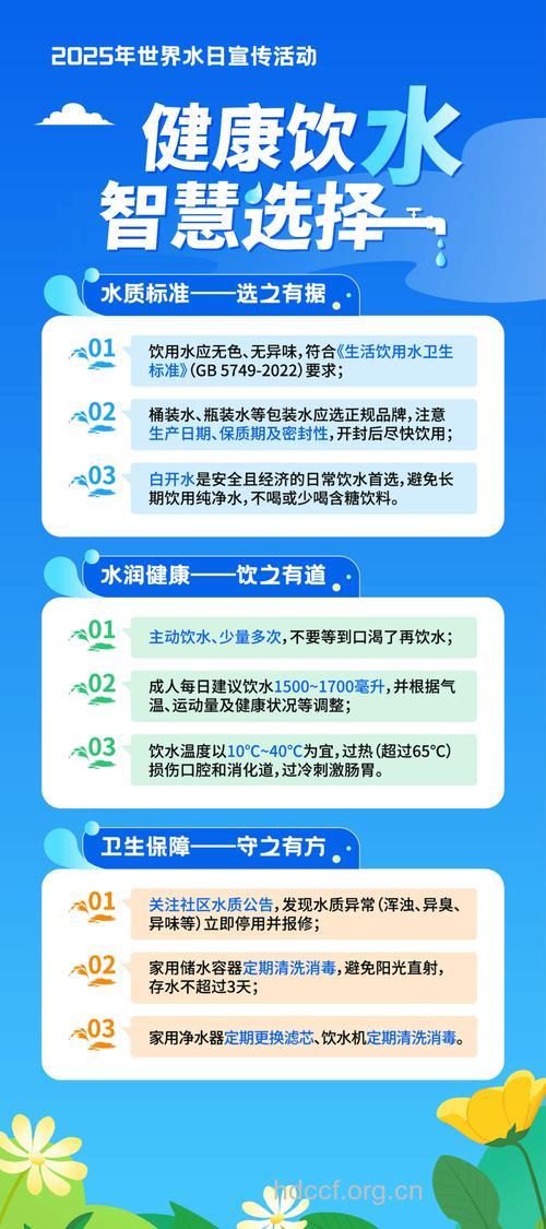 世界水日 健康饮水可预防疾病