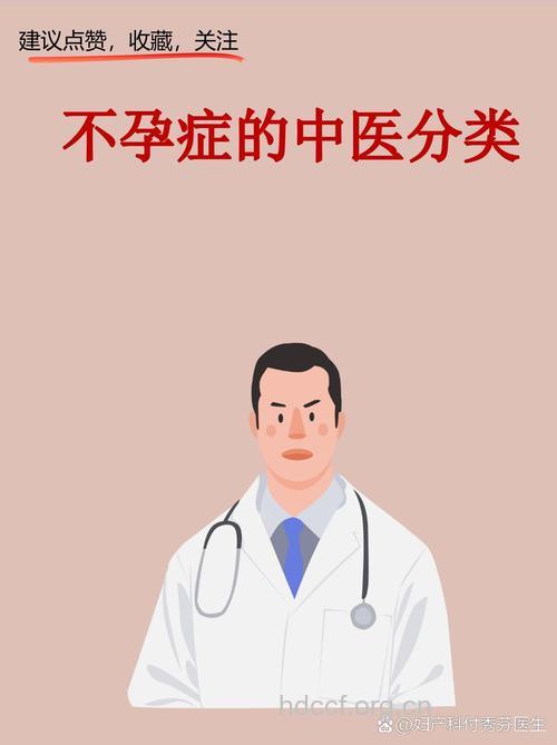 不孕症的中医分类