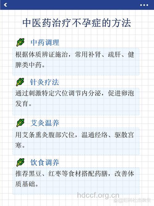 中医药对不孕症的治疗