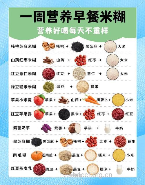 春季养生最适合吃的六类食物