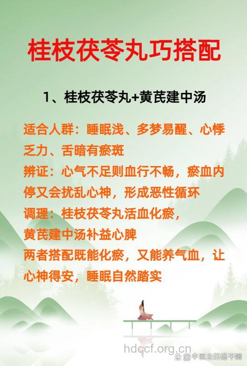 治疗不育中医是如何用药的?