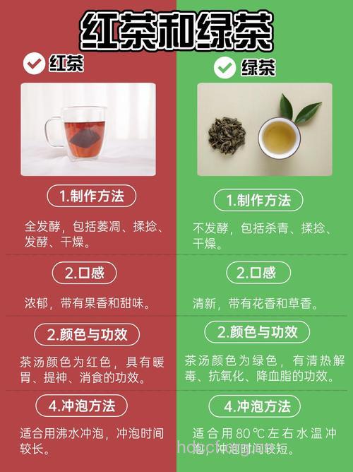 多喝红茶绿茶能预防口臭吗