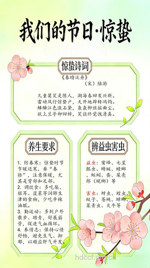惊蛰 惊蛰有哪些农谚