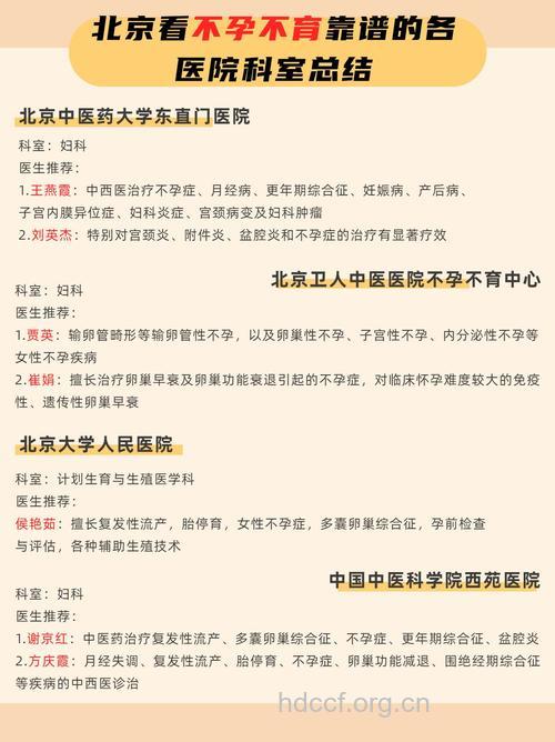 治疗不孕不育选择医院的标准
