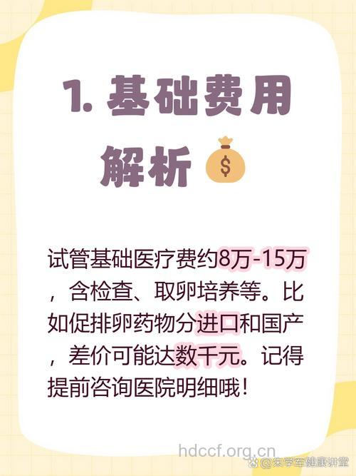 浅议试管婴儿费用和成功率