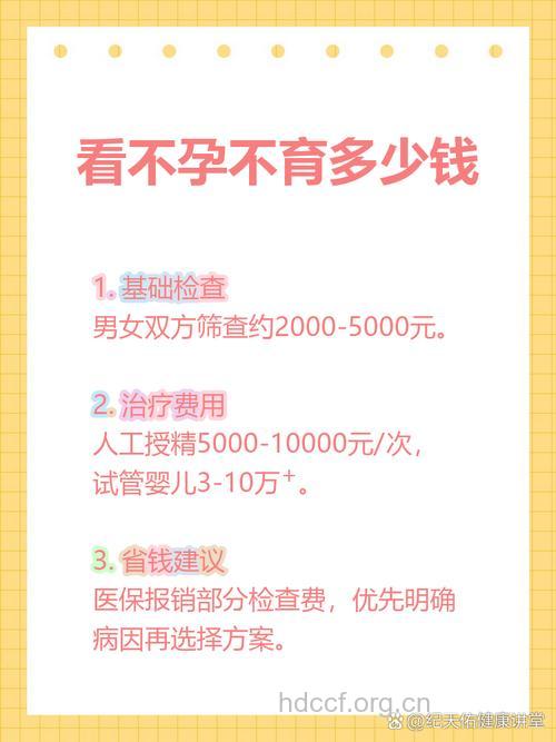 治疗不孕不育需要花费多少钱