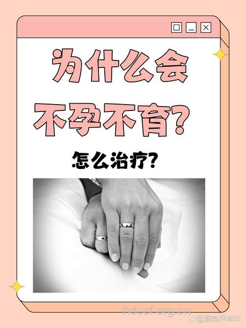 治疗男女不孕不育贵吗