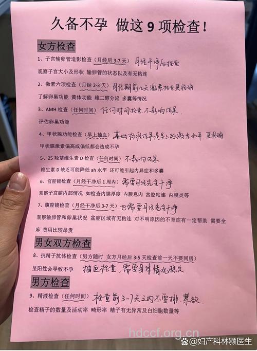 不孕症检查花费是多少
