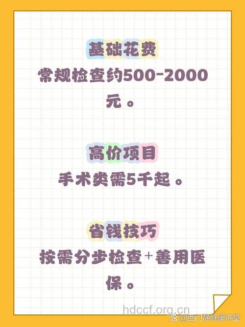 不孕不育检查的费用是多少