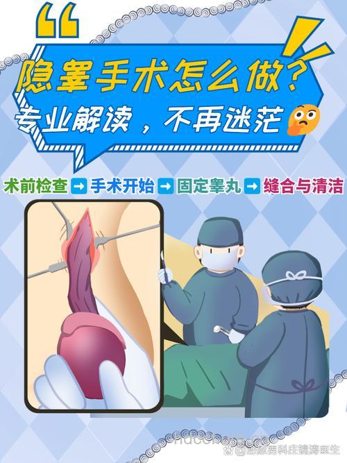 哪些人可以用手术治疗不育
