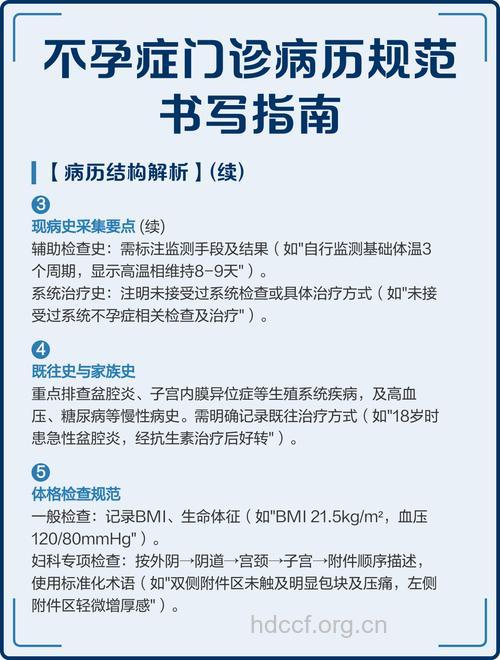 治疗不孕不育就诊时需要注意什么