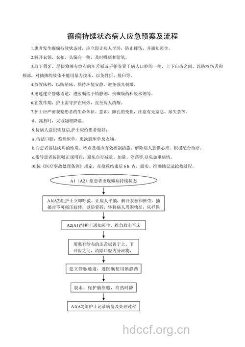 癫痫的预后怎么护理