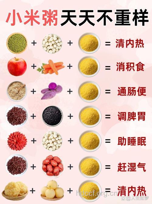 哪些粥品能更好预防口臭呢