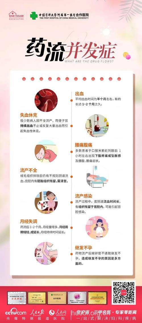 第一次怀孕做药流术风险大吗?