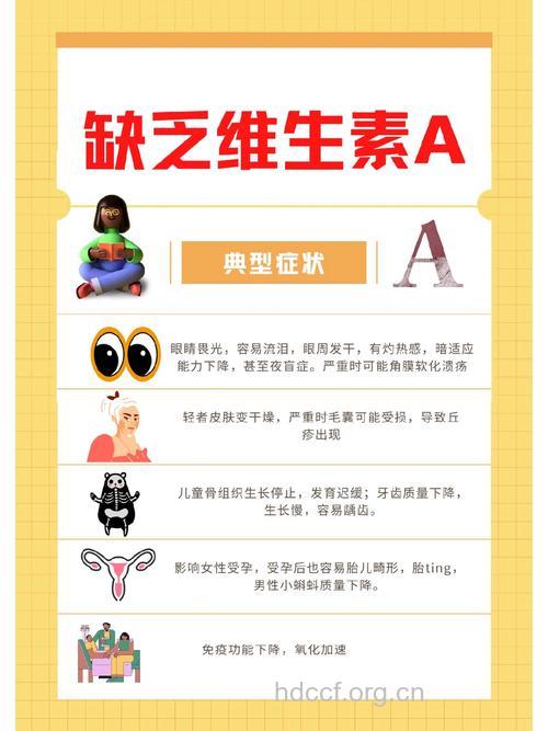 男性维生素A不足可导致不育或死胎