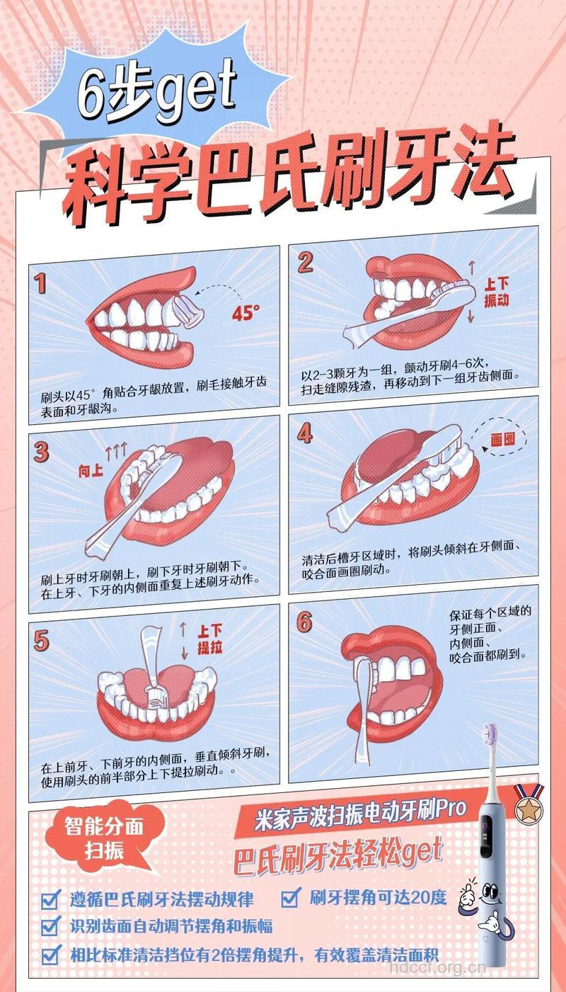 刷牙消除口臭的方法好