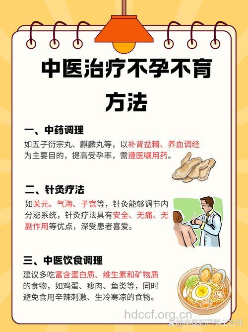 中医治疗不孕不育的优势