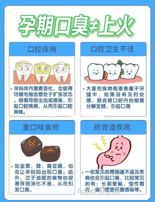 孕妇得了口臭怎么治疗呢