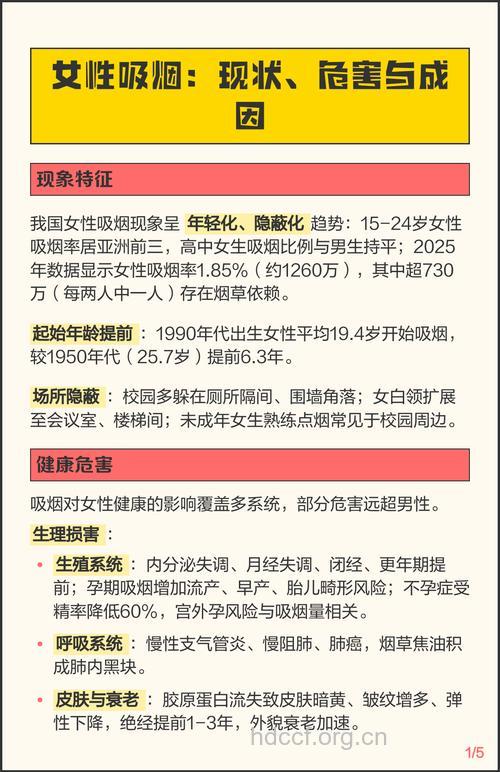 吸烟 吸烟对女性的危害