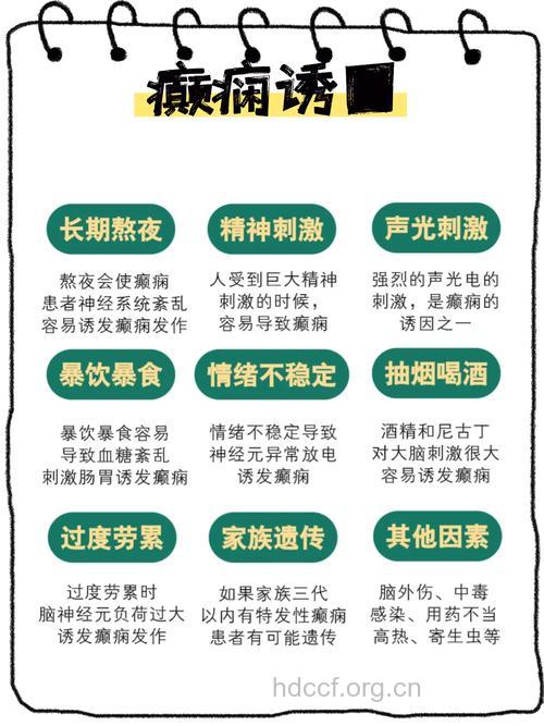 引发癫痫的原因是哪些