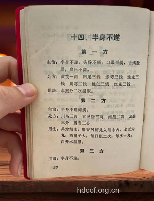 古时候治不育的经典方剂有哪些?