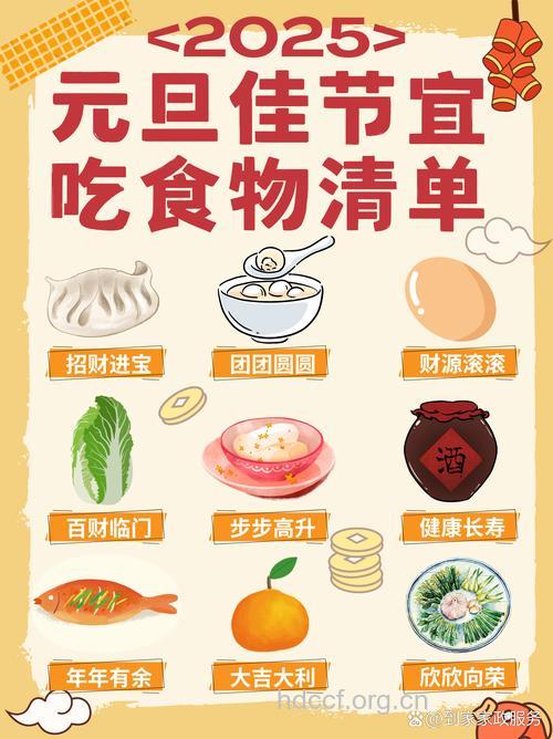 元旦小长假饮食的四大注意